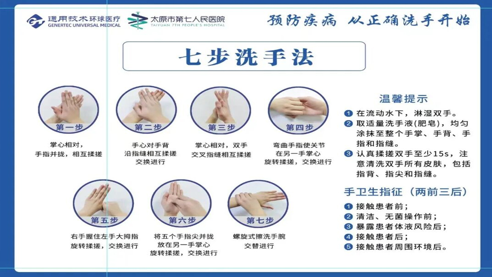 聚焦2025世界手卫生日：合理使用手套，时刻牢记洗手